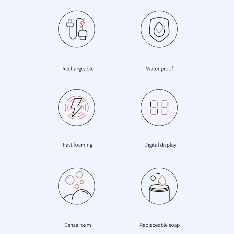 

Smart Automatic Washing with Screen, Home Kitchen and Bathroom Soap Dispenser, Infrared Contactless Washing