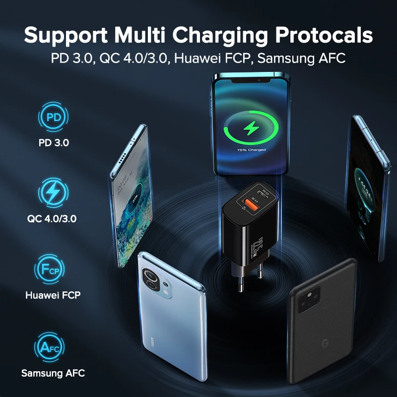 Фото Зарядное устройство QOOVI двойной USB Type C PD 20 Вт 5 А настенный адаптер для быстрой Зарядное устройство QOOVI двойной USB Type C PD 20 Вт 5 А настенный адаптер для быстрой