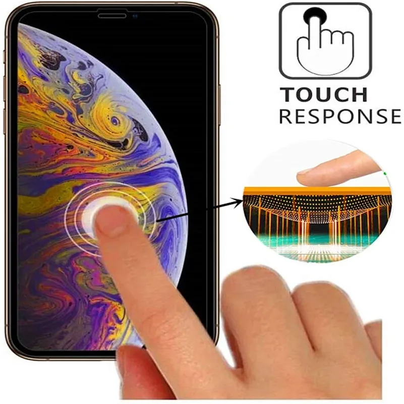 Изогнутая Защитная пленка для экрана с ультраполным покрытием закаленное стекло