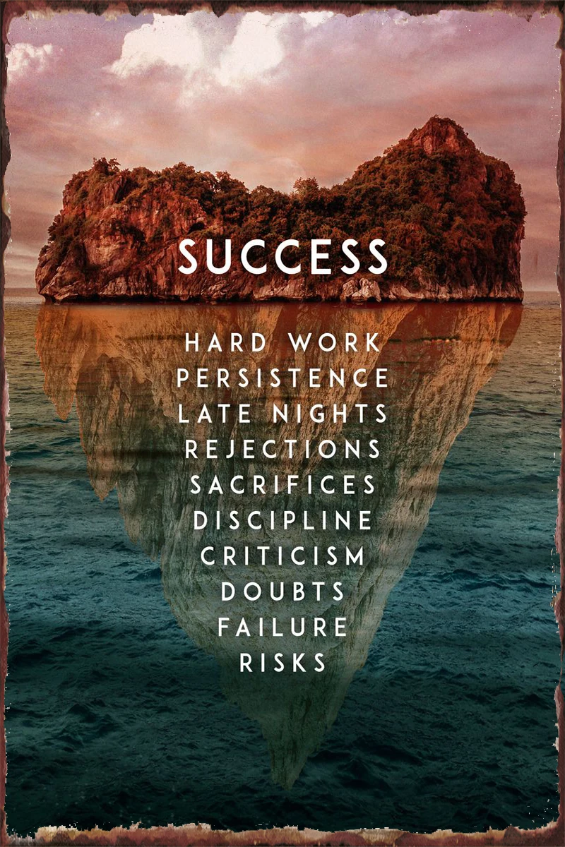 

Success Island Tin Sign Tin Plates Wall Decor Room Decoration Retro Vintage Metal Sign For Art Home Club Man Cave Cafe Pub