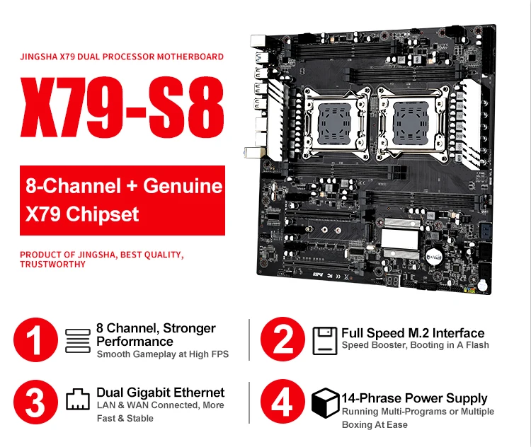 Материнская плата JINGSHA X79 Dual S8 двойной процессор Intel Xeon LGA2011 E5 V2 V1 8-Channe DDR3 поддержка