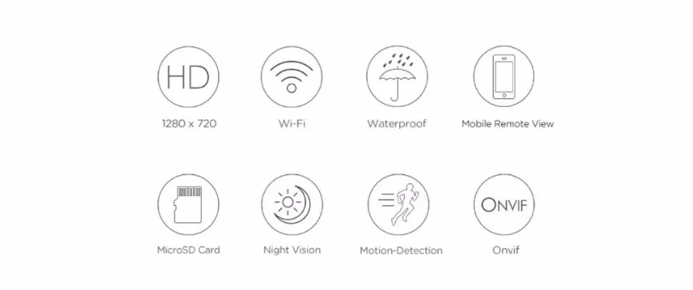 Sricam SP007 HD 720 IP камера wifi 2,4 P2P Водонепроницаемая уличная Беспроводная IP камера для смартфонов ПК