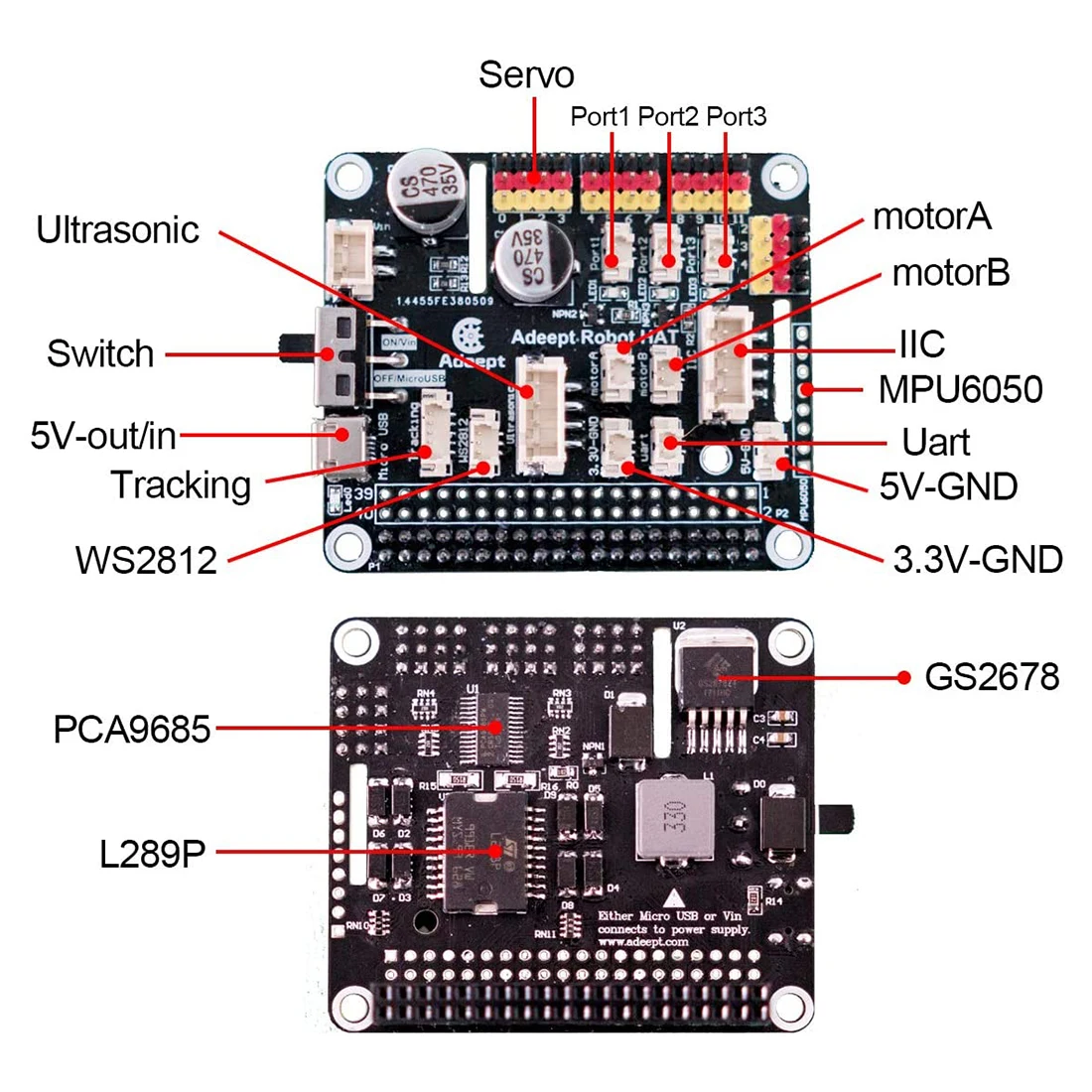 Робот-паук с OpenCV для Raspberry Pi 3 Model B +/B | Игрушки и хобби