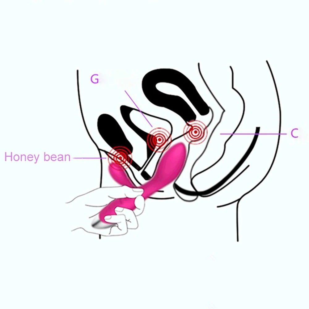 Вибратор женский с 9 режимами вибрации водонепроницаемый бесшумный двойная