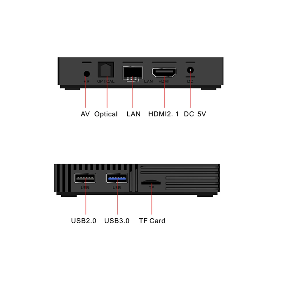 

A95X R3 Smart TV Box Android 9.0 4GB RAM 32GB 64GB ROM 2.4G 5G WiFi Bluetooth 4.0 Media Player RK3318 2GB 16GB 4K HD Set Top Box