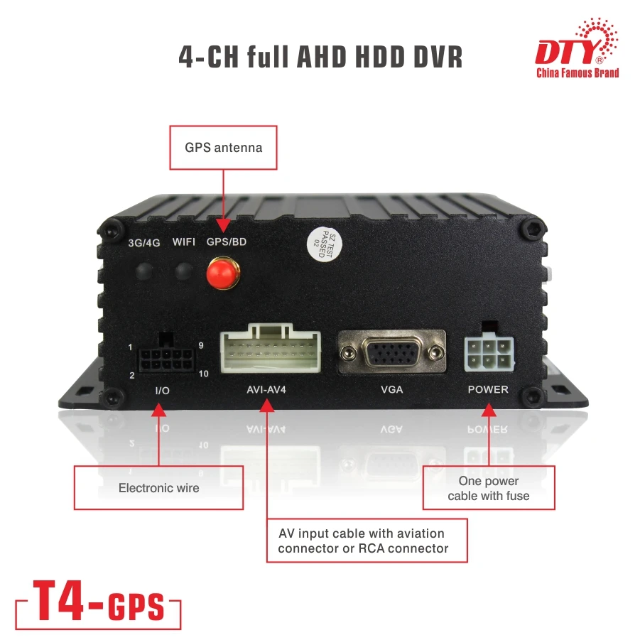 DTY 4 канала 720P AHD GPS Встроенная Мобильная система DVR | Безопасность и защита