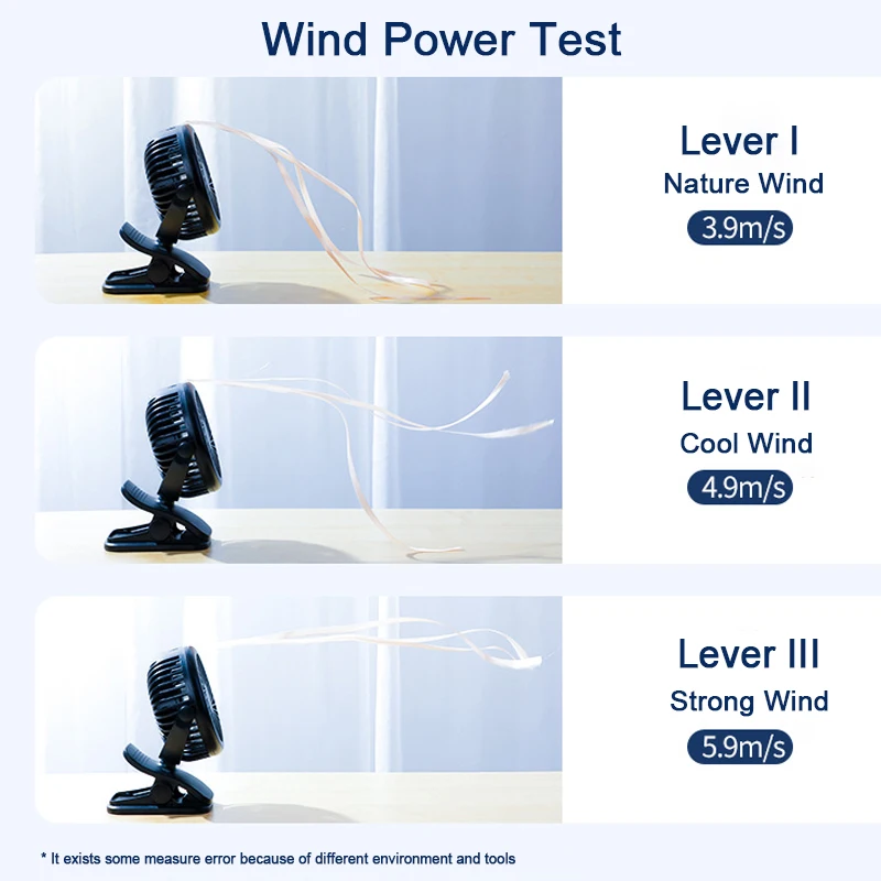 Мини вентилятор с зажимом портативный для офиса дома улицы детская коляска