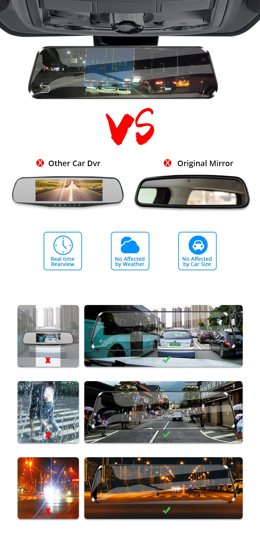 E-ACE Car Dvr ADAS 4G 10" IPS mirror Dash cam Video Recorder Full HD 1920x1080 Dual Lens Rear View Mirror Android GPS Car Camera