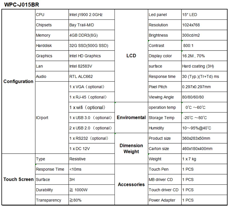 15''Ip67 водонепроницаемый Встроенный панельный ПК с intel j1900 2,0 ГГц промышленный планшетный ПК 3usb/rs232/wifi резистивный сенсорный 1024x768