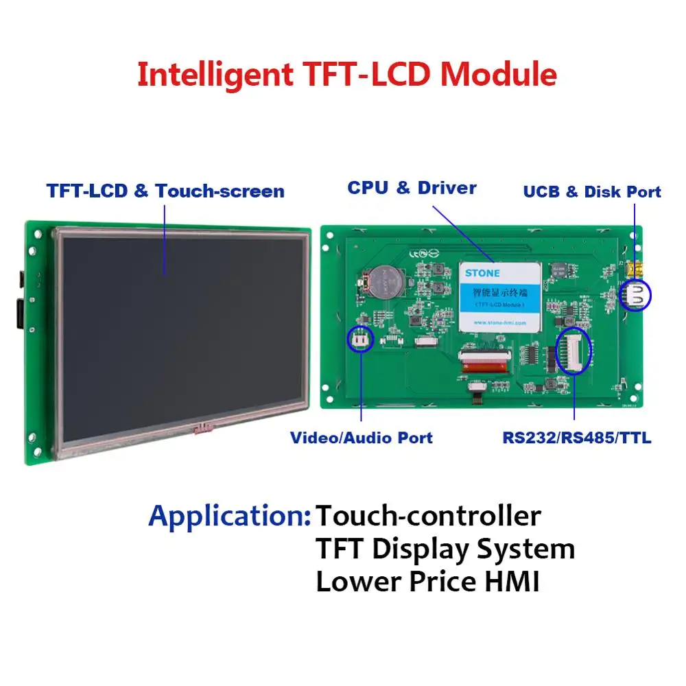 STONE Intelligent UART HMI Smart LCD Embedded Touch Display Module Support Interface RS232/RS485/TTL for Equipment Use+Program |