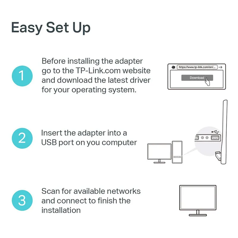 Беспроводной USB WiFi адаптер kebidumei 5 ГГц 2 4 600 Мбит/с антенной двухдиапазонный 802.11ac