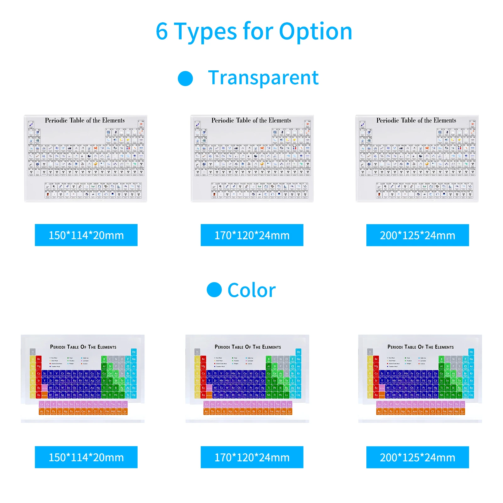 

Acrylic Periodic Table of Elements Chemical Element Chart Display Learning Education Tool for Teachers Students for Home School