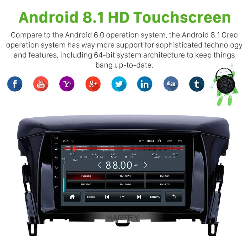 Автомагнитола Harfey с сенсорным HD-экраном 9 дюймов Android 8 1 Bluetooth Wi-Fi | Автомобили и