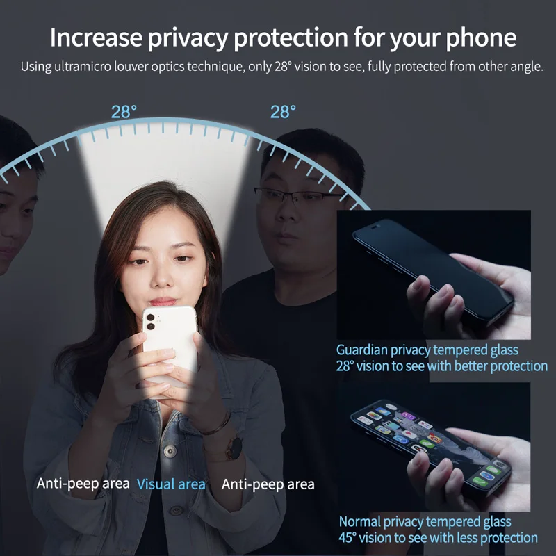 Закаленное стекло Nillkin для iPhone 12 Pro Max mini с антибликовым покрытием - купить по