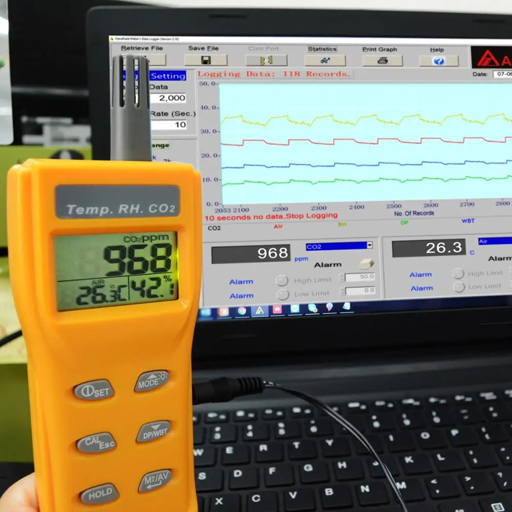 Portable Indoor Air Quality Temperature/Dew Point 0~9999ppm CO2, RH & Temp w/ PC Software (OEM Packaging Available)
Portable Indoor Air Quality Temperature/Dew Point 0~9999ppm CO2, RH & Temp w/ PC Software (OEM Packaging Available)