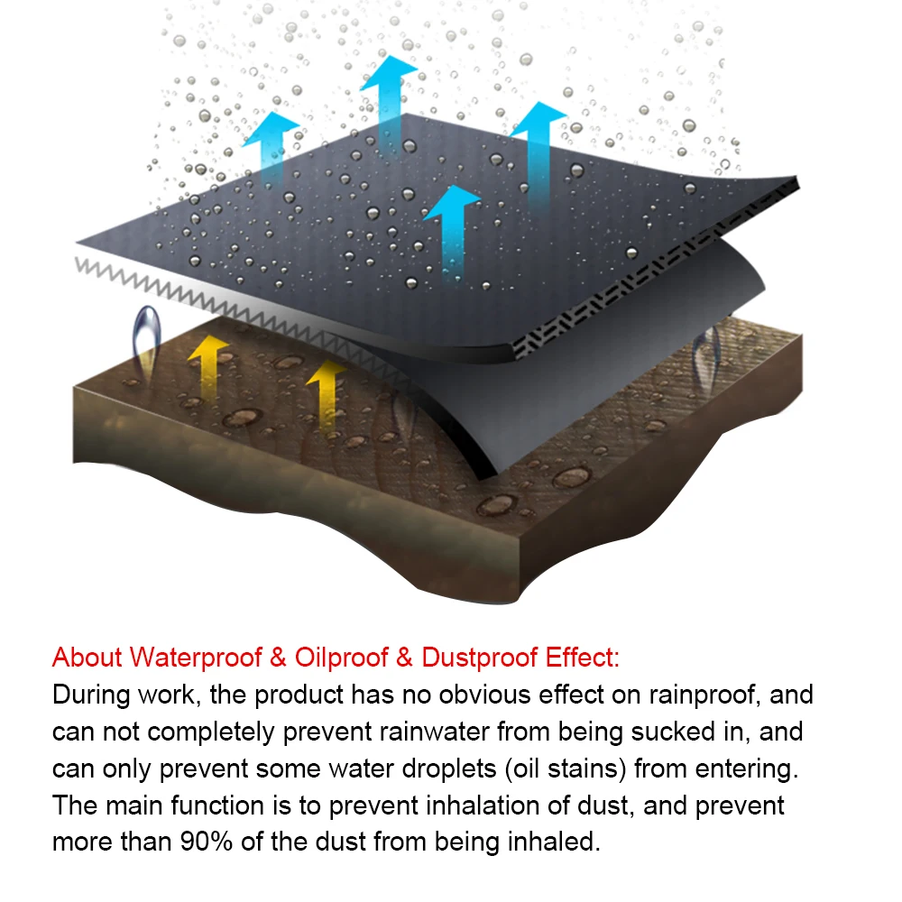Универсальный воздушный фильтр Защитная крышка водонепроницаемый маслостойкий