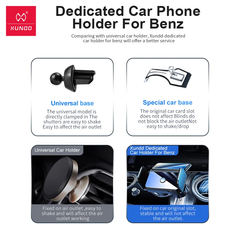 xundd car phone holder for benz glc c class c200 c260 a class a200 gla cla gle gls e class special solar charging phone stand free global shipping