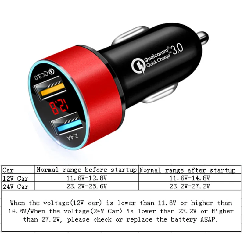 Автомобильное зарядное устройство с двумя USB портами 5 В 2 4 А|Зарядные устройства