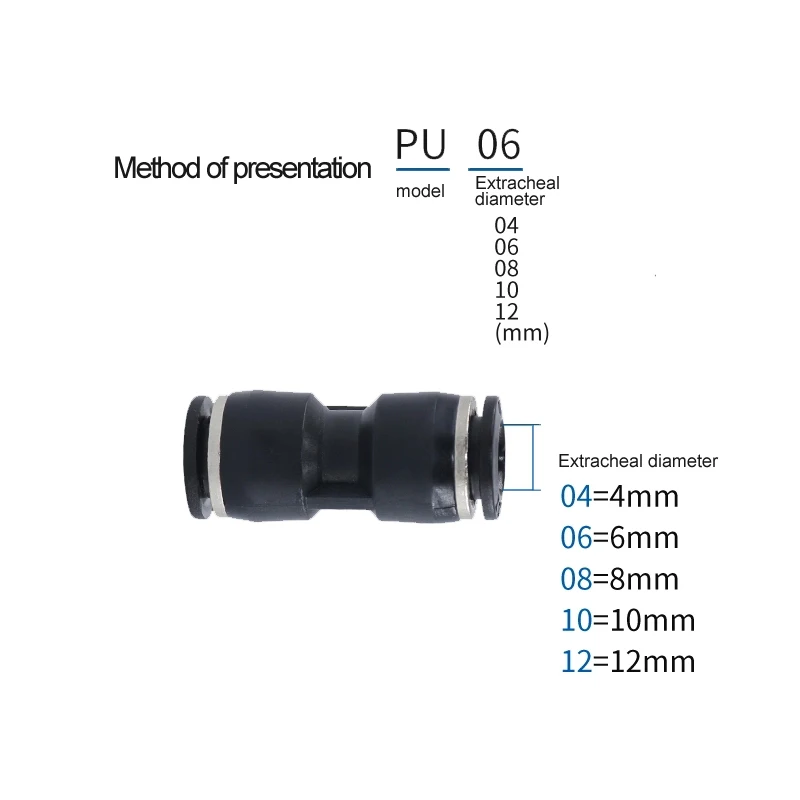 Черный пневматическая БЫСТРОРАЗЪЕМНАЯ муфта из искусственной кожи серии для OD