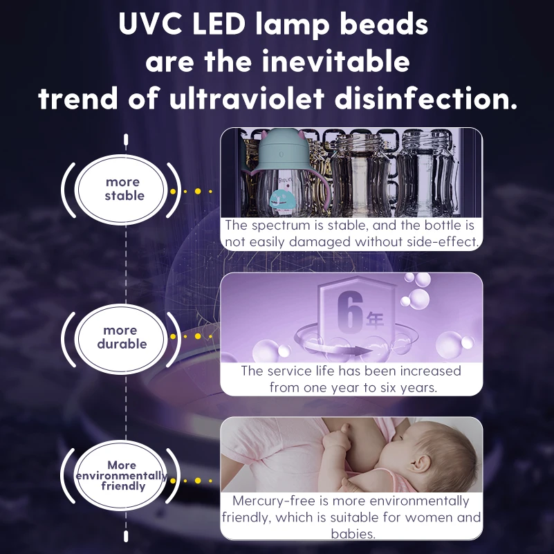 

Multifunction Feeding Bottles & Toys Waterless Ultraviolet Sterilizer UV Steriliser & Dryer Stainless Steel bottle warmer baby