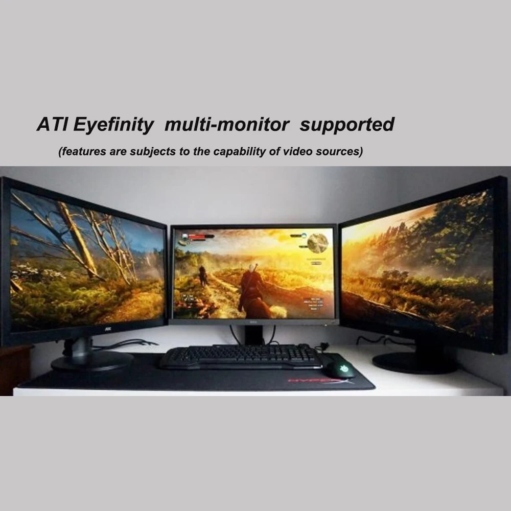 Адаптер для активного Mini DisplayPort MiniDP-DVI многоэкранный адаптер Eyefinity cable |