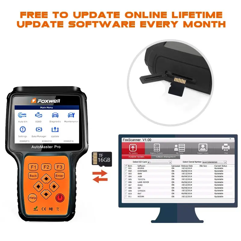 Диагностический сканер Foxwell NT680 pro All System s с подсветильник кой масла/сбросом