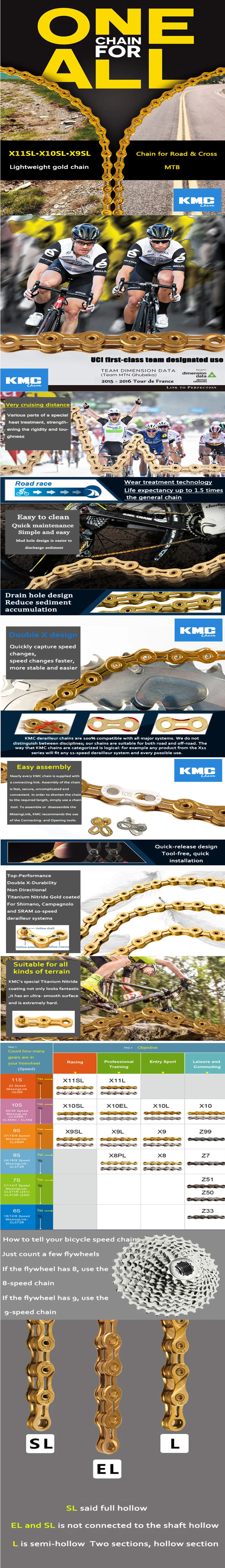 КМК Катена Magica Fibbia 11 Velocita Argento Oro KMC недостающим звеном Bicicletta катена ди Collegamento 6/7/8 s 9 s 10 s 11 rapido