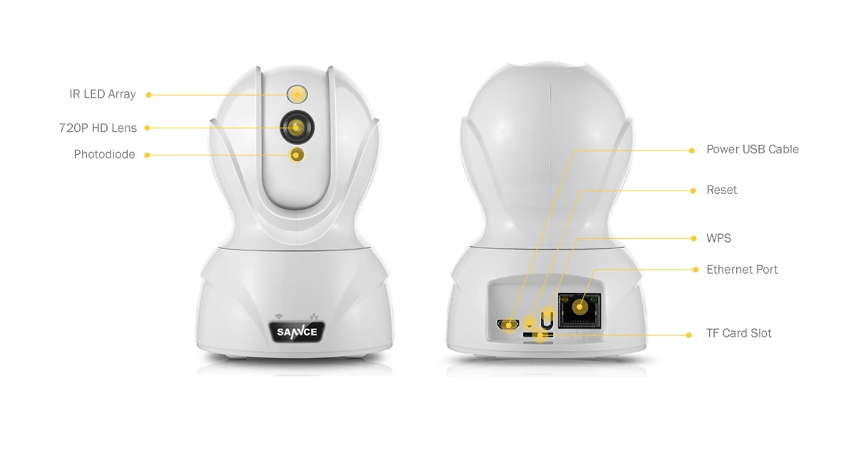 Annke 720P умная Беспроводная ip-камера безопасности, Wi-Fi, панорамирование и наклон, двухсторонняя аудио камера для внутреннего видеонаблюдения, для смартфона, ПК, планшета
