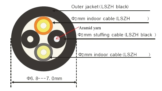50mtr CPRI Fiber optic Patch cord LC-LC SM MM Outdoor 2 cores drop patch cable Singlemode Multimode FTTH FTTA jumper ELINK