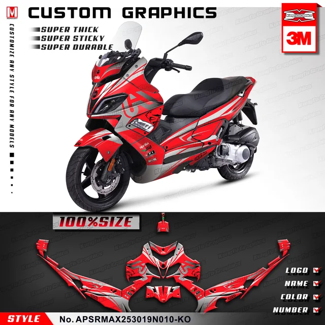 История и особенности модели