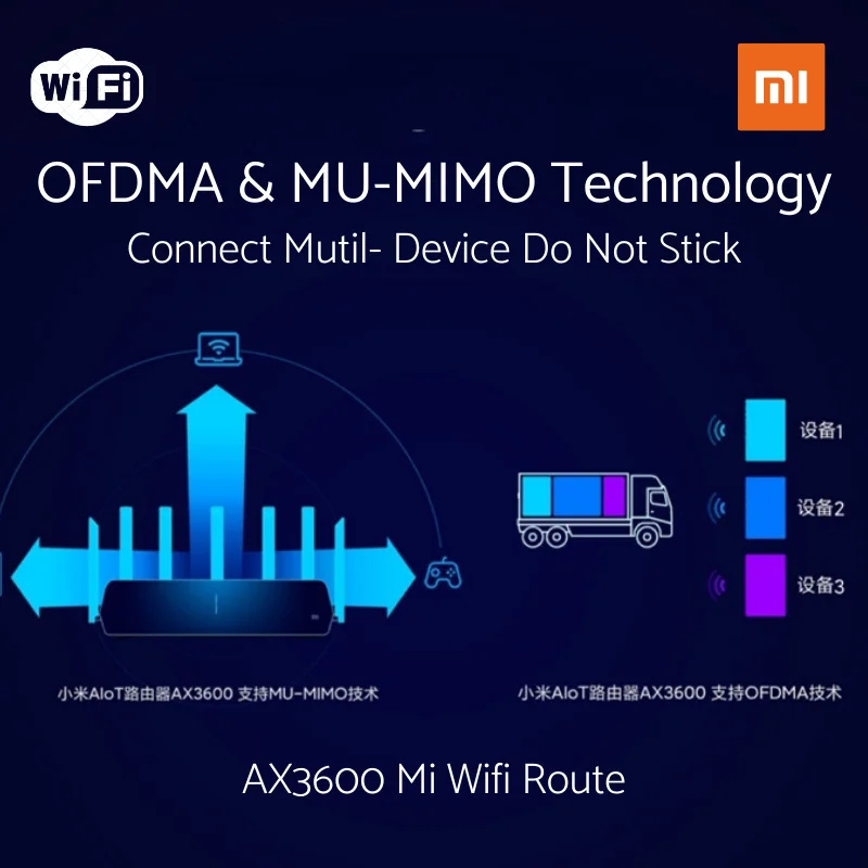 Оригинальный роутер Mi Xiaomi AIoT AX3600 2976Mbs гигабитный Wi Fi 6 усилитель сигнала 512 ГБ ОЗУ