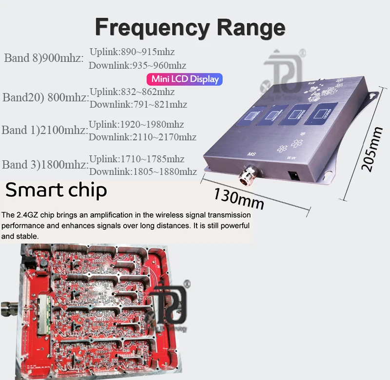 4g (диапазон 20)LTE800/900/1800/2100 четырехдиапазонный мобильный усилитель сигнала gsm