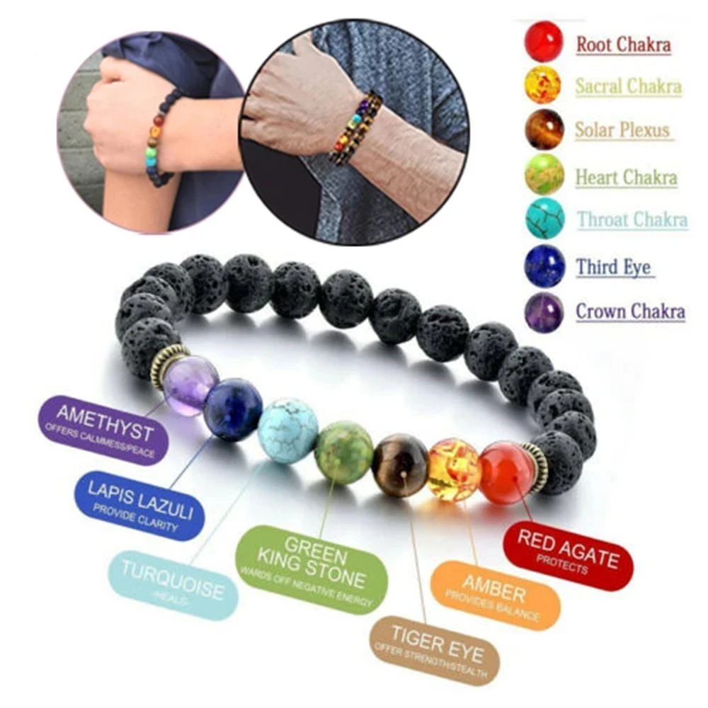 

7 Chakra Bracelet for Women Men Balance Buddha Reiki Prayer Tiger Eyes Black Natural Stone Beads Yoga Strand Bracelets Jewelry