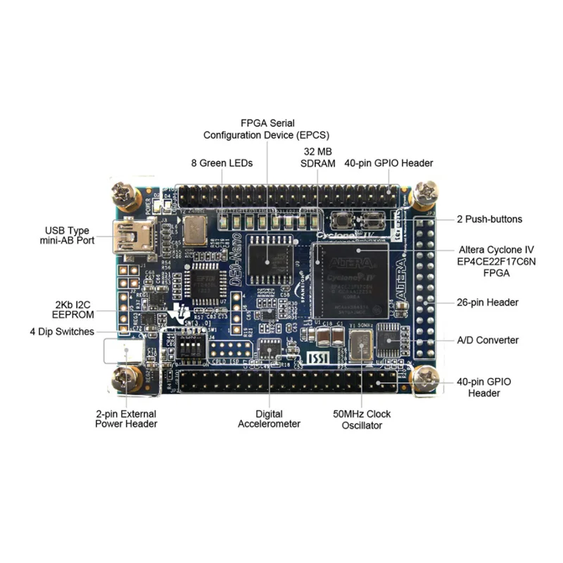 Altera DE0-NanoLearn плата разработки FPGA Cyclone IV second black gold | Бытовая техника
