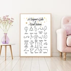 Гид о палочке для начинающих, печать волшебника, Ведьмак, плакат, алоhomora картина с цитатой, настенное художественное украшение для гостиной