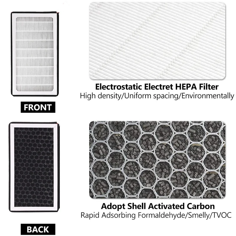 HEPA 2Pcs Air Conditioning Filter PM2.5 Replacement Activated Carbon For Tesla Model 3 X | Автомобили и мотоциклы