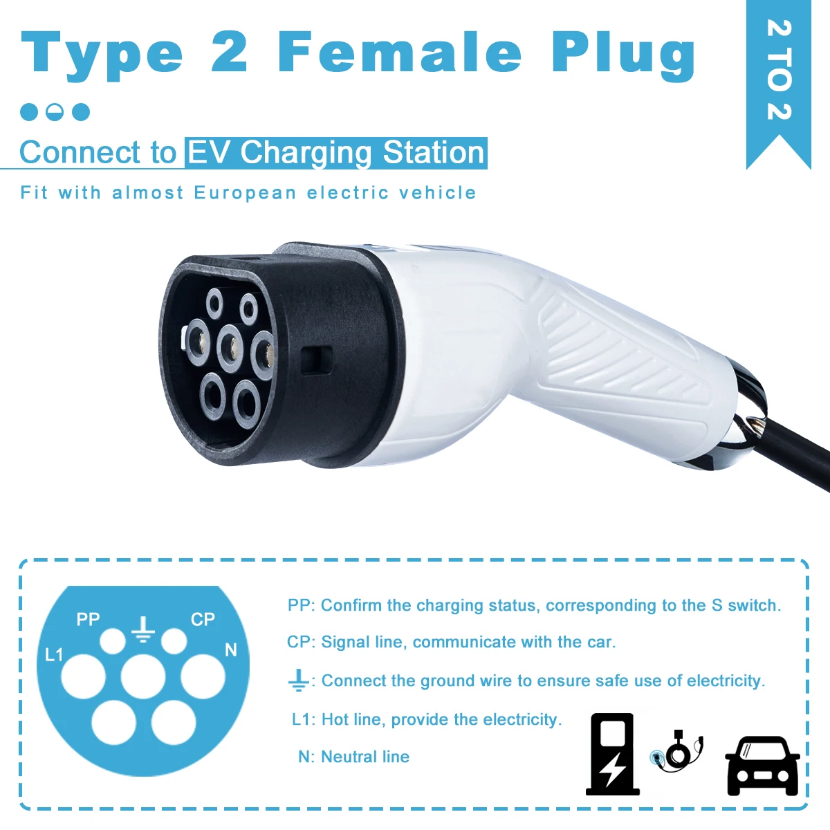 

Dagreen Electric Vehicle Charging Cable 32A Type 2 to Type 2 5M Cable