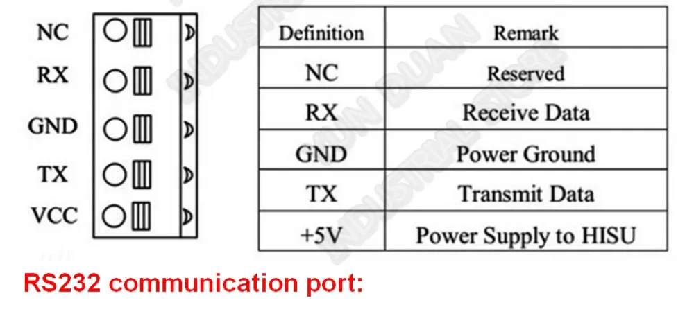 2Nm 286Oz. В JMC интегрированный NEMA23 57 мм 57 36 В DC 1500 об/мин DSP Гибридный замкнутая петля мотор драйвер кодировщик все-в-одном сервомотор