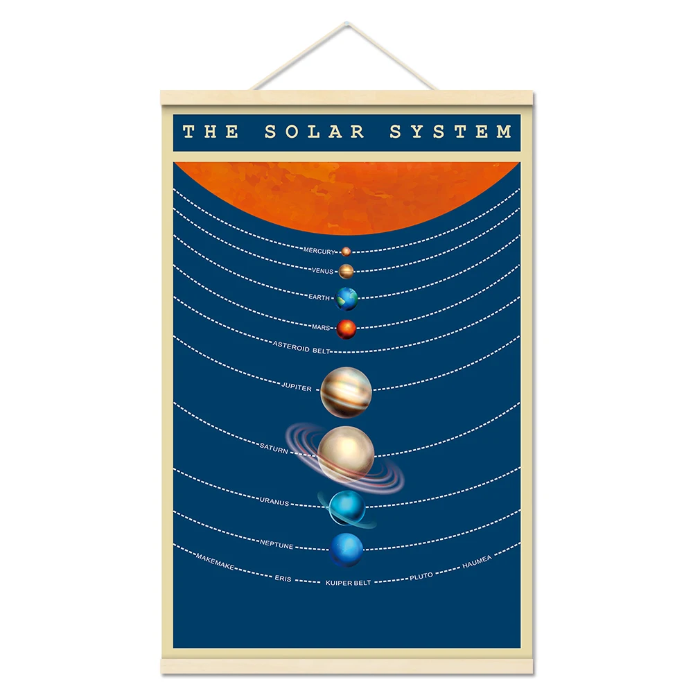 Настенная роспись на солнечной батарее настенный постер с магнитной деревянной