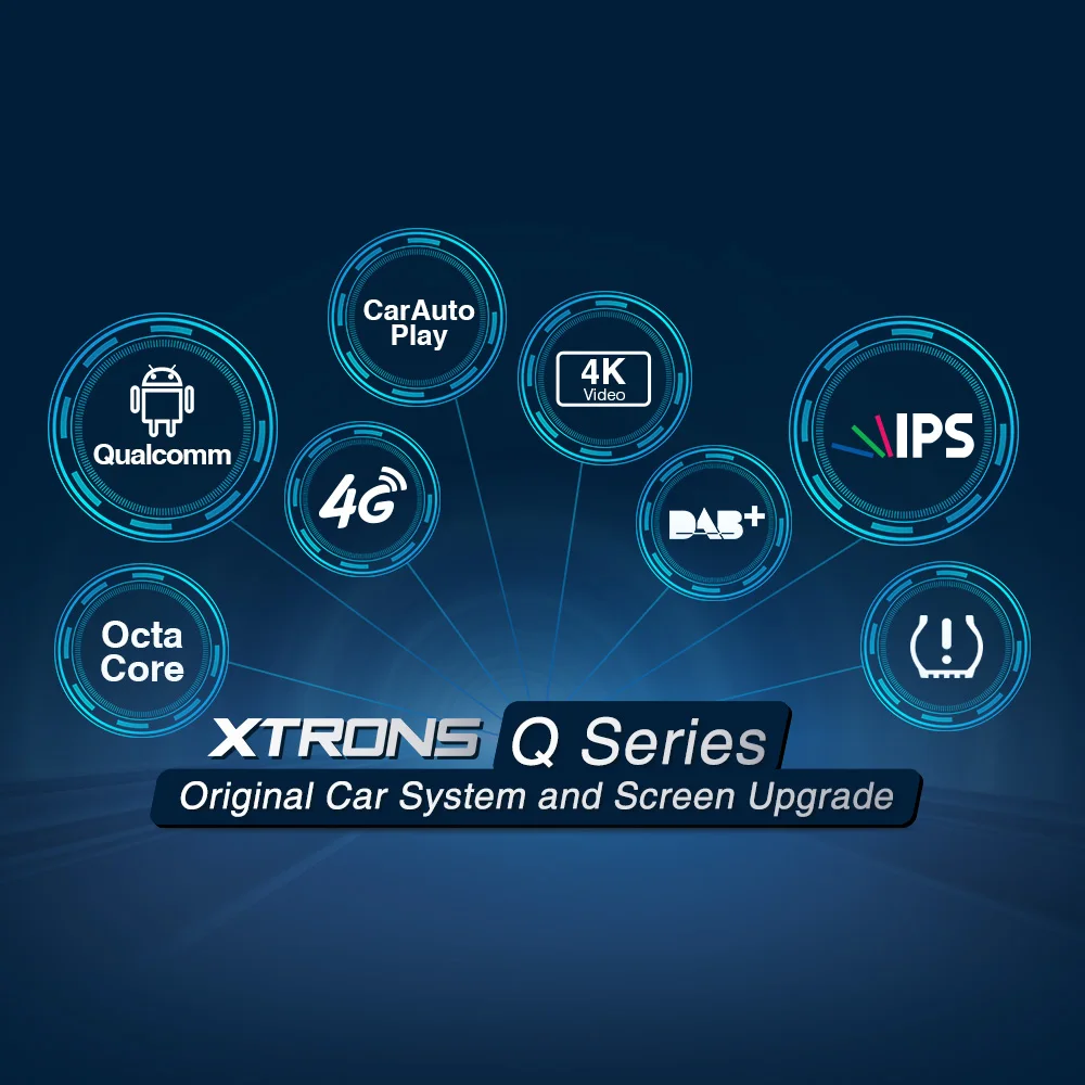 XTRONS 10 25 ''ips Qualcomm Android 9 0 автомобиль оригинальный радио CD плеер gps для BMW 3 серии