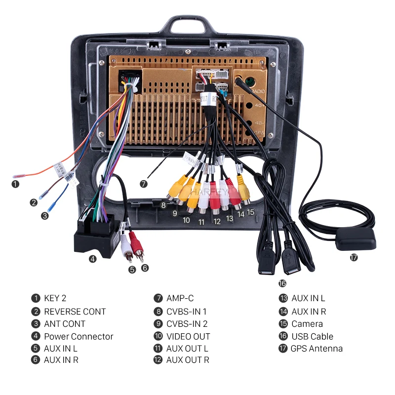 Автомагнитола Harfey 2 DIN Android 9 1 GPS навигация сенсорный экран четырехъядерный