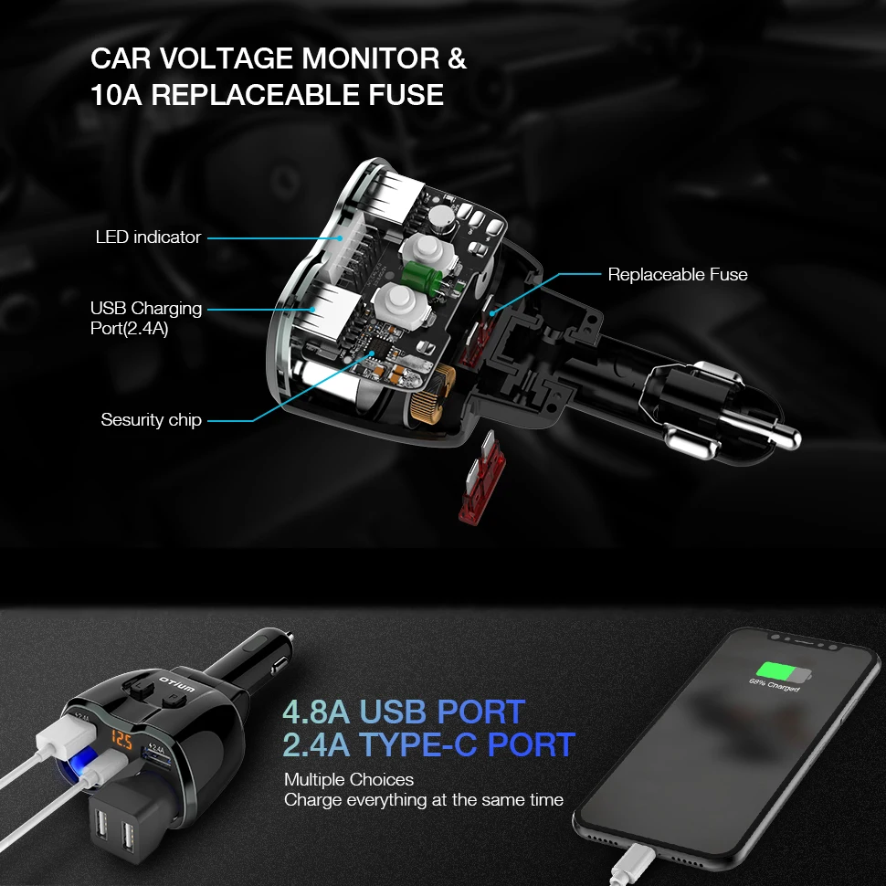 Автомобильное зарядное устройство ROXGOCT 12/24 В 80 Вт два USB Type C светодиодных