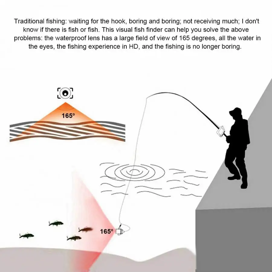 Подводная камера для рыбалки 7 дюймовый цветной монитор 1000TVL HD 65.6ft IP68 100 240 В|Камеры