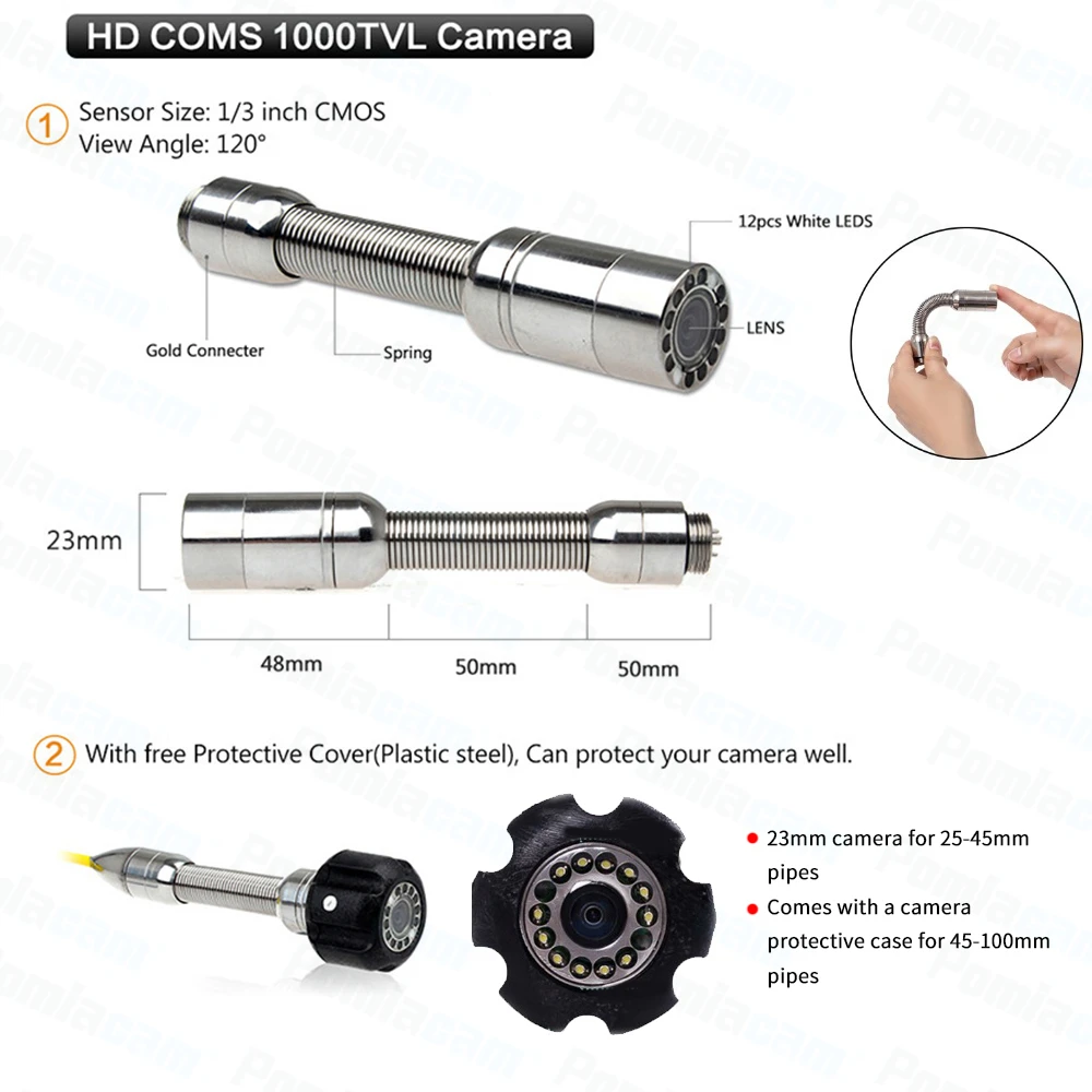 Дренажный промышленный эндоскоп водопроводная Видеосистема IP68