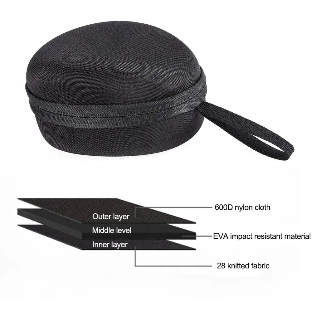 EVA Fishing Reel Protective Case Cover Portable Drum Wheel /Spinning /Raft Type Bag Pouch | Спорт и развлечения