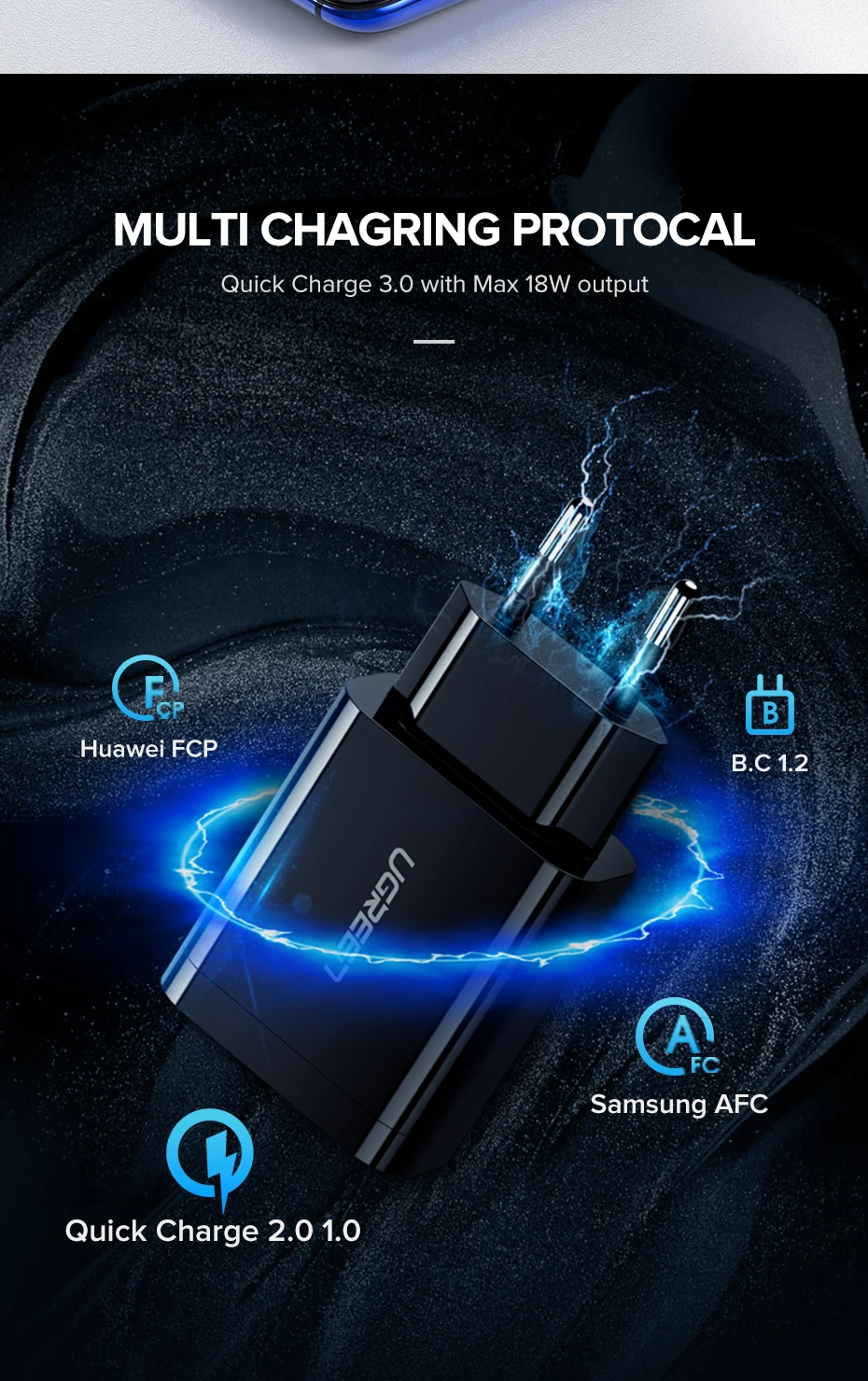 Ugreen Телефона Qualcomm Быстрая Зарядка 3.0 18 Вт Быстрое Зарядное Устройство USB(быстрая Зарядка 2.0 Совместимый) для Samsung Xiaomi 5 Huawei lg