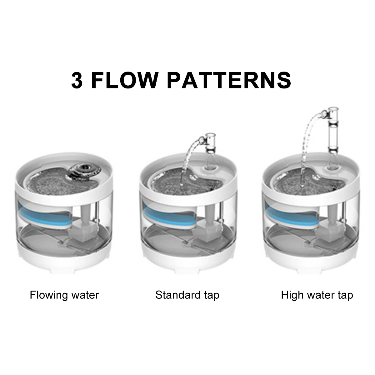 

1.6/1.8L Cat Water Fountain with Faucet Automatic Dog Water Dispenser Filter Drinkers For Cats Pet Drinking Bowl Auto Feeder