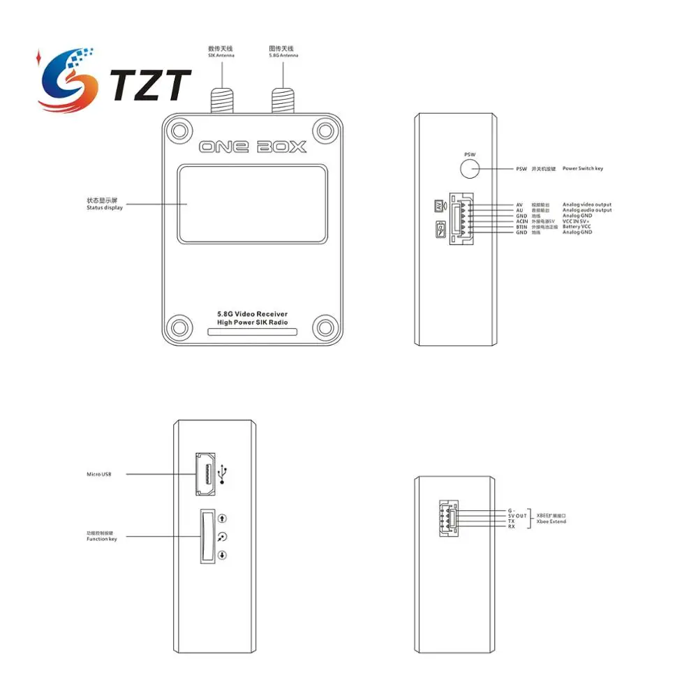 CUAV интегрированный приемник ONE BOX Mavlink 5 8G рисунок графика данных 42 канала