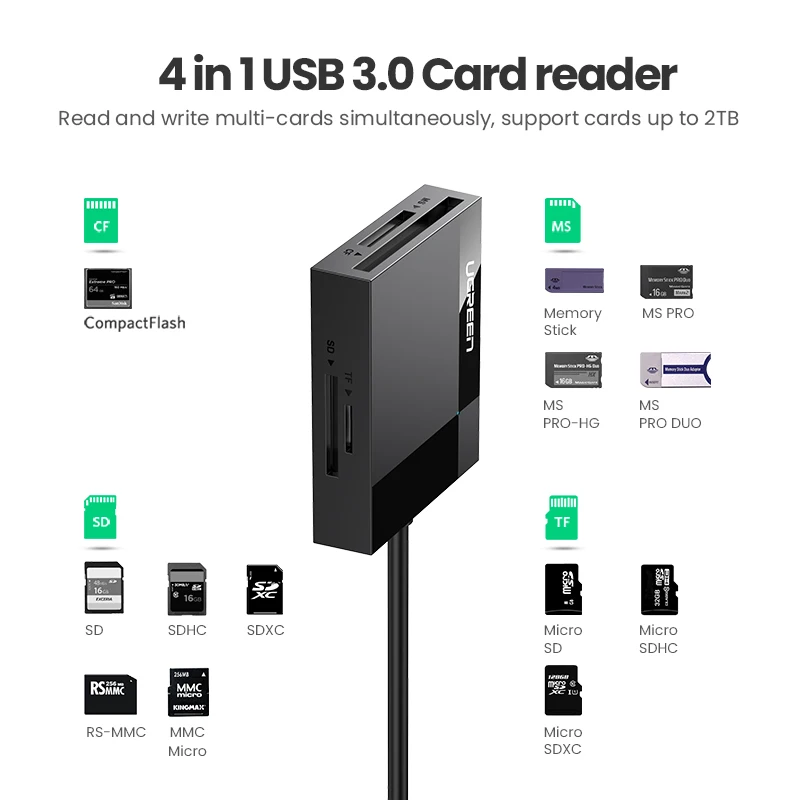 кардридер ugreen 4 в 1 usb 30 sd micro sd tf cf ms free global shipping