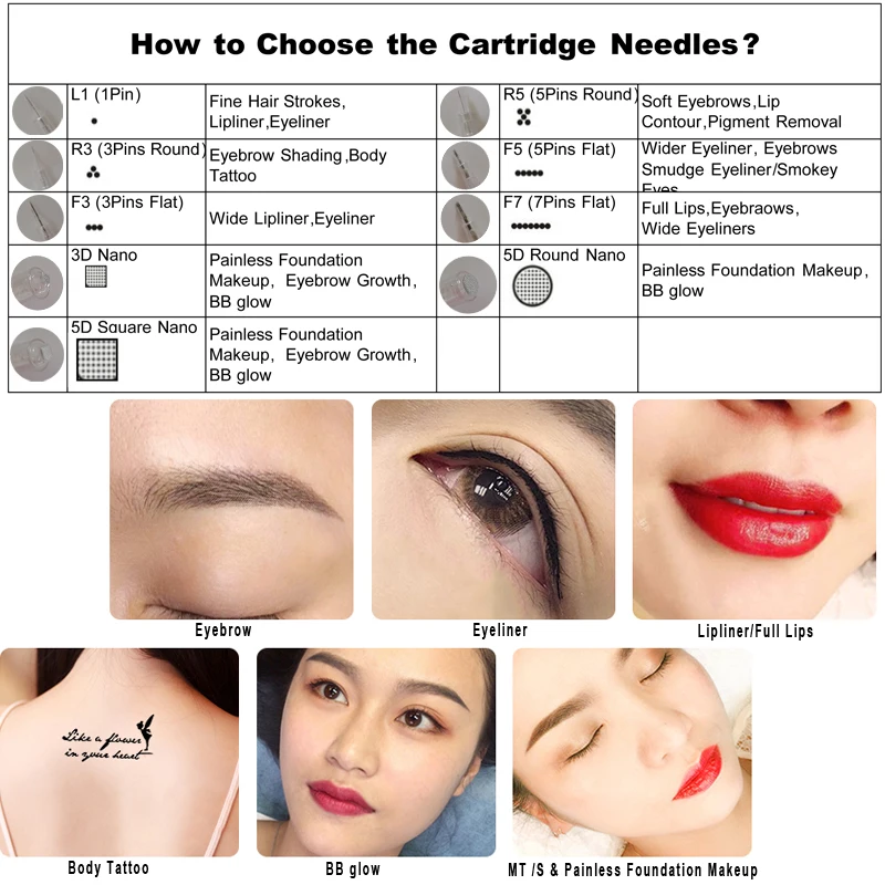 Сменные иглы для картриджей с байонетным соединением ULTIMA M7 / M5/ N2 MYM E30
